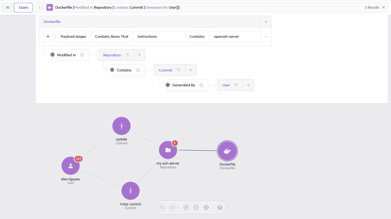 Cycode Risk Intelligence Graph (RIG)